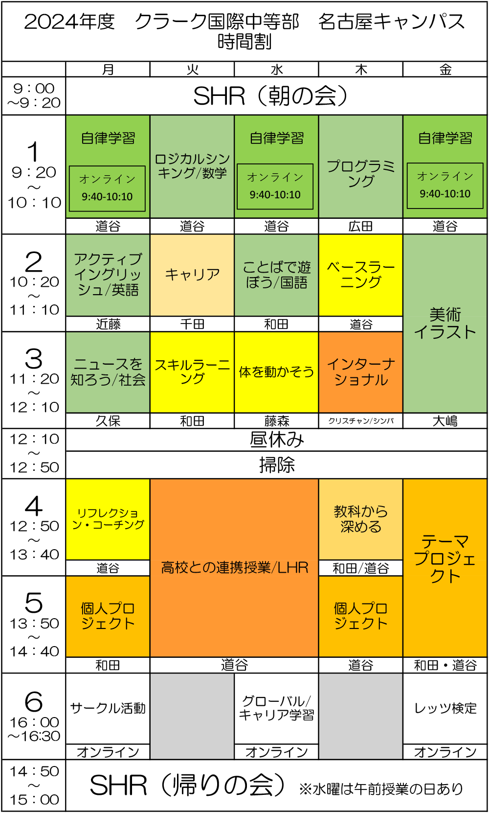 名古屋キャンパス時間割