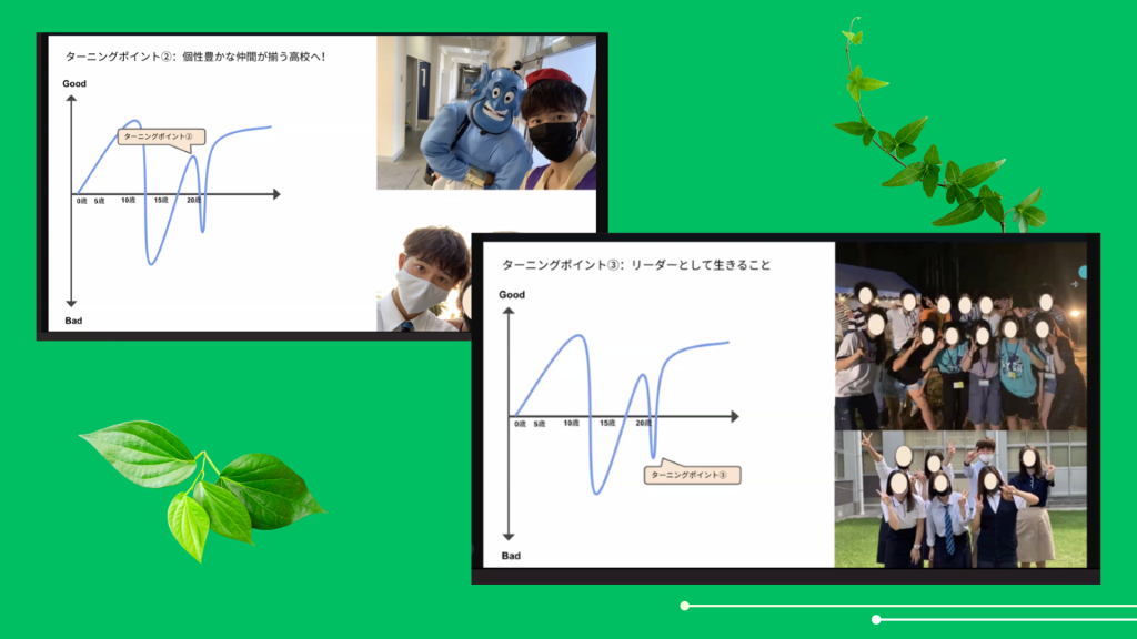 クラーク国際中等部スマートコースで行われている伴走先生によるターニングポイントの授業
