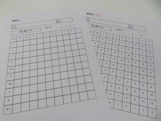 兵庫県にあるフリースクール、クラーク国際中等部芦屋キャンパスの二乗マス計算大会の様子