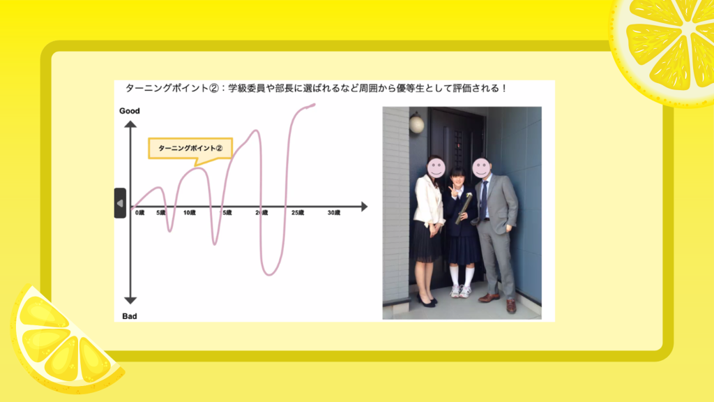 「クラーク国際中等部クラークスマートコースで行われている夢中教室による伴走先生の授業」