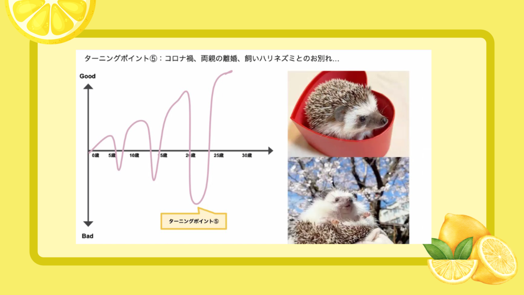「クラーク国際中等部クラークスマートコースで行われている夢中教室による伴走先生の授業」