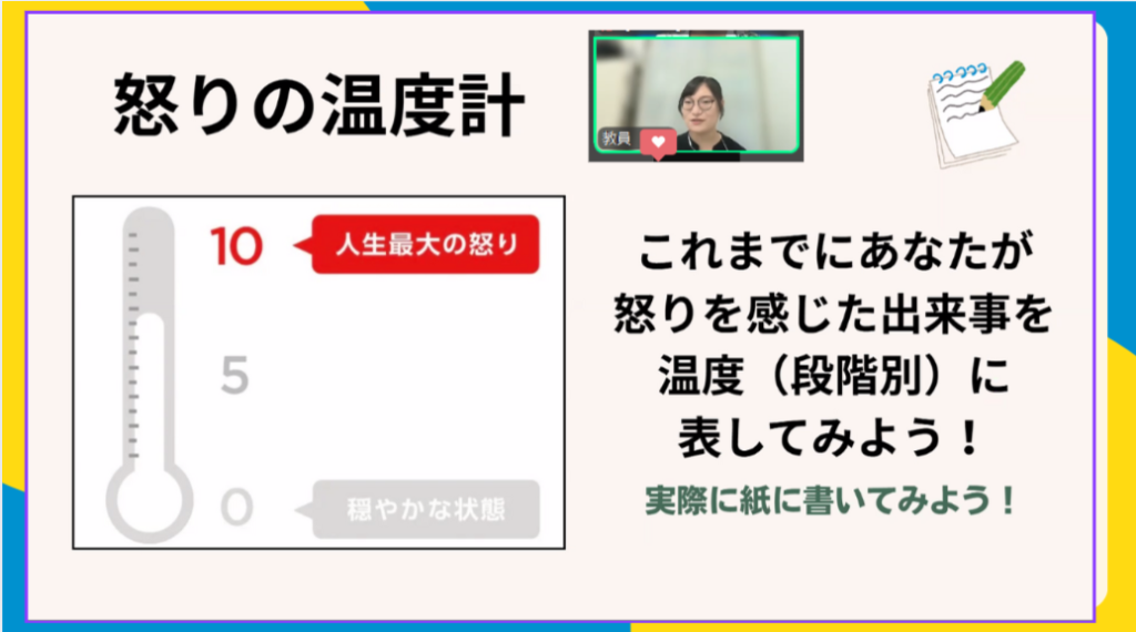 クラーク国際中等部スマートコースで行われている心理学の授業