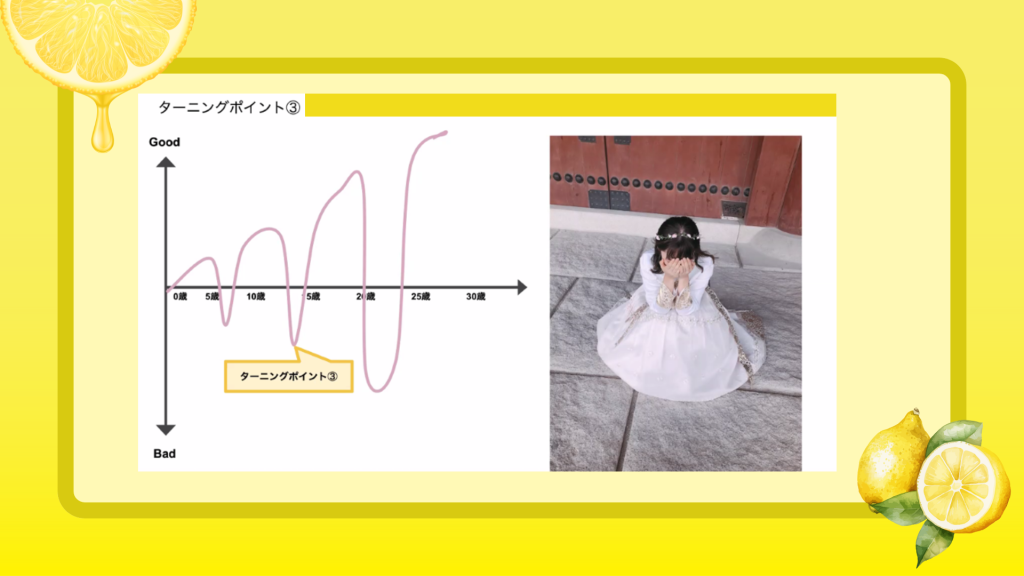 「クラーク国際中等部クラークスマートコースで行われている夢中教室による伴走先生の授業」