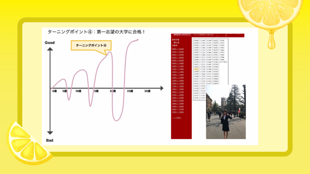 「クラーク国際中等部クラークスマートコースで行われている夢中教室による伴走先生の授業」