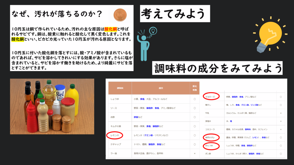 クラーク国際中等部クラークスマートコースで行われているサイエンスラボの授業