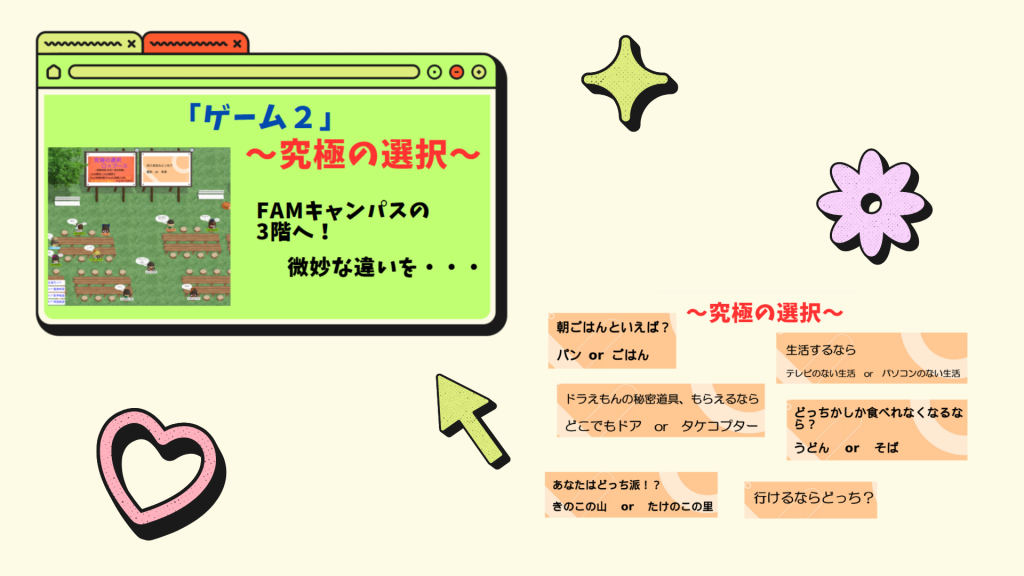クラーク国際中等部クラークスマートコースで行われているお楽しみ会の授業