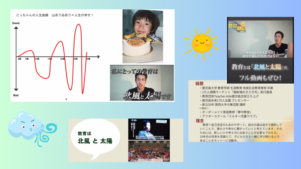 クラーク国際中等部クラークスマートコースで行われている夢中教室による伴走先生の授業