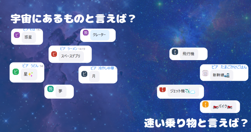 クラーク国際中等部スマートコースのお楽しみ会の授業