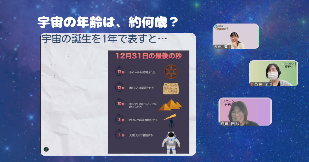 クラーク国際中等部スマートコースのお楽しみ会の授業