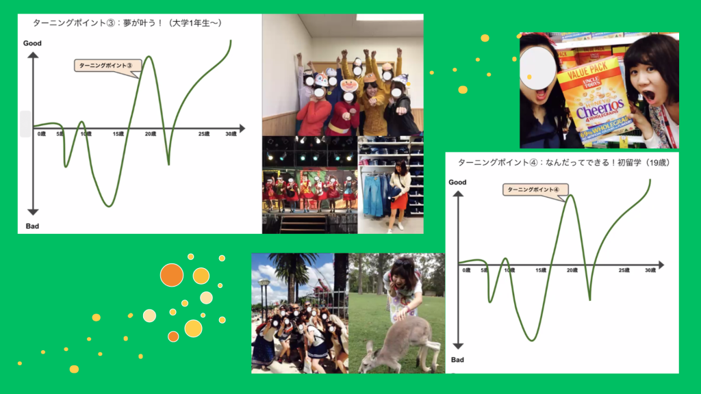 クラーク国際中等部クラークスマートコースで行われている夢中教室による伴走先生の授業