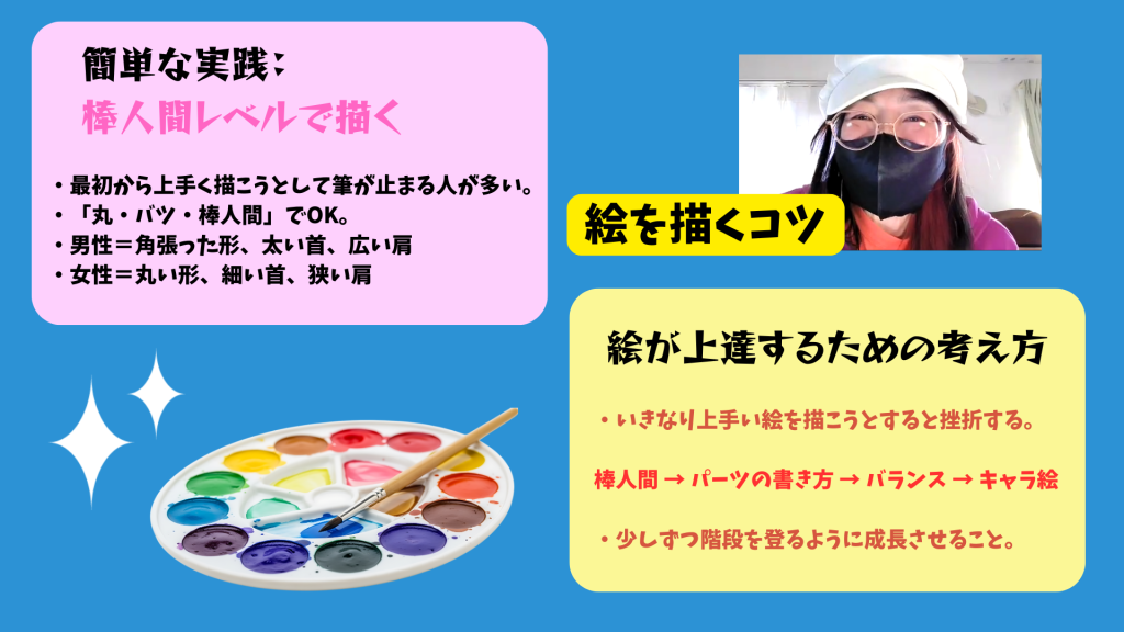 クラーク国際中等部クラークスマートコースで行われているサークルの授業