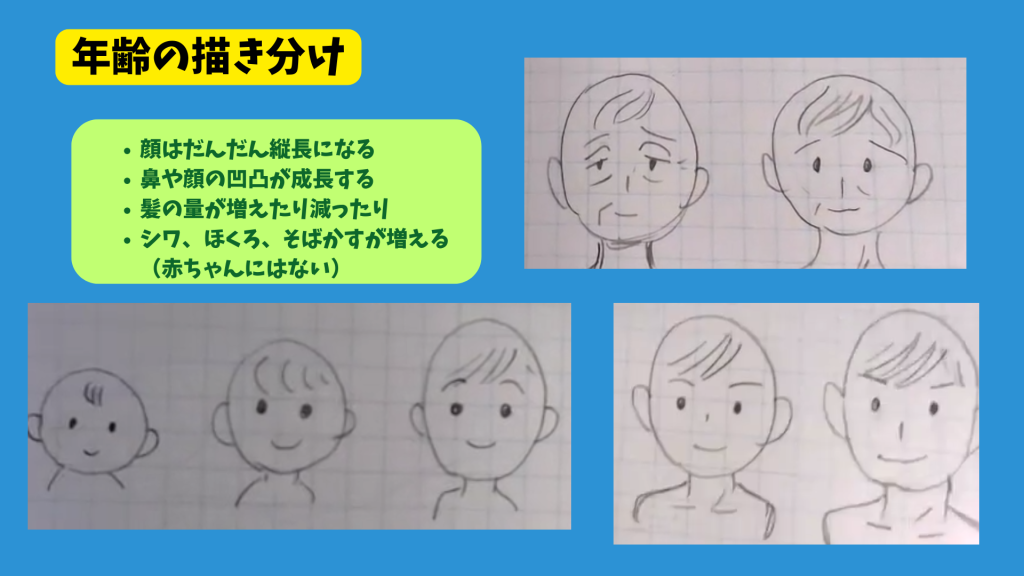クラーク国際中等部クラークスマートコースで行われているサークルの授業