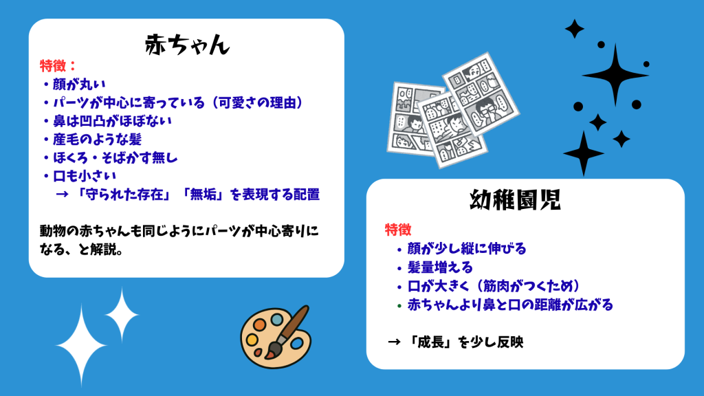 クラーク国際中等部クラークスマートコースで行われているサークルの授業