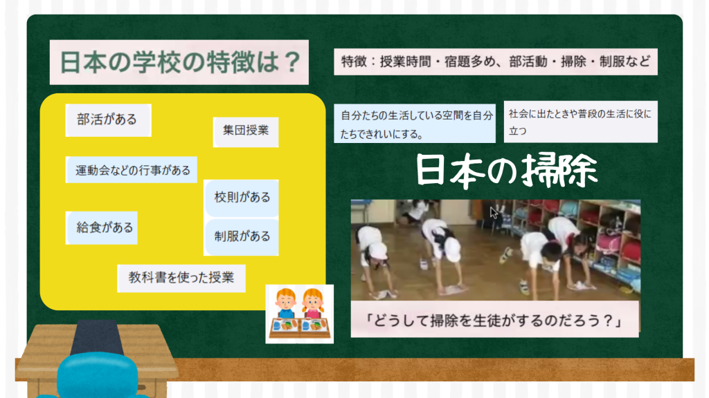 クラーク国際中等部クラークスマートコースのグローバルの授業