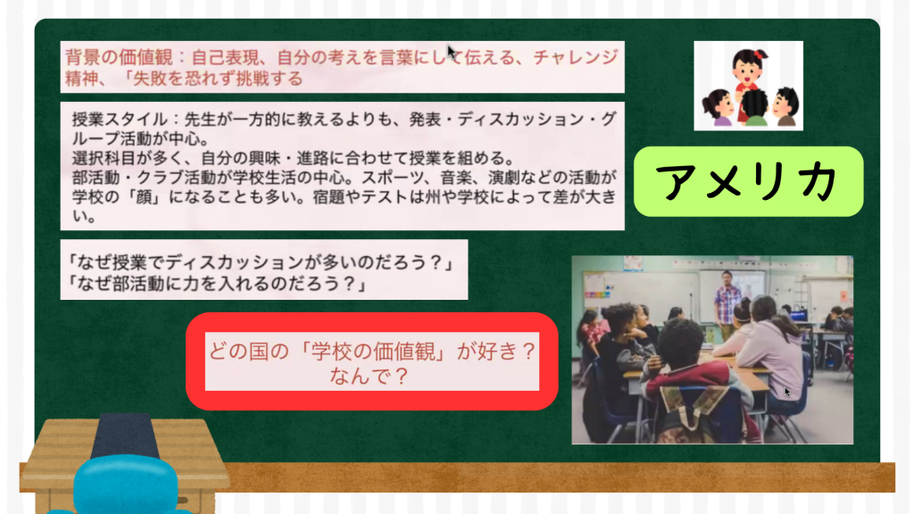 クラーク国際中等部クラークスマートコースのグローバルの授業