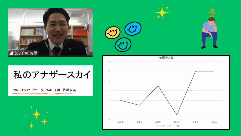 クラーク国際中等部クラークスマートコースで行われているアナザースカイの授業