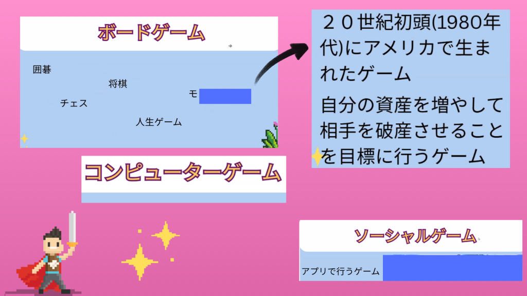 クラーク国際中等部スマートコースで行われているゲームの授業
