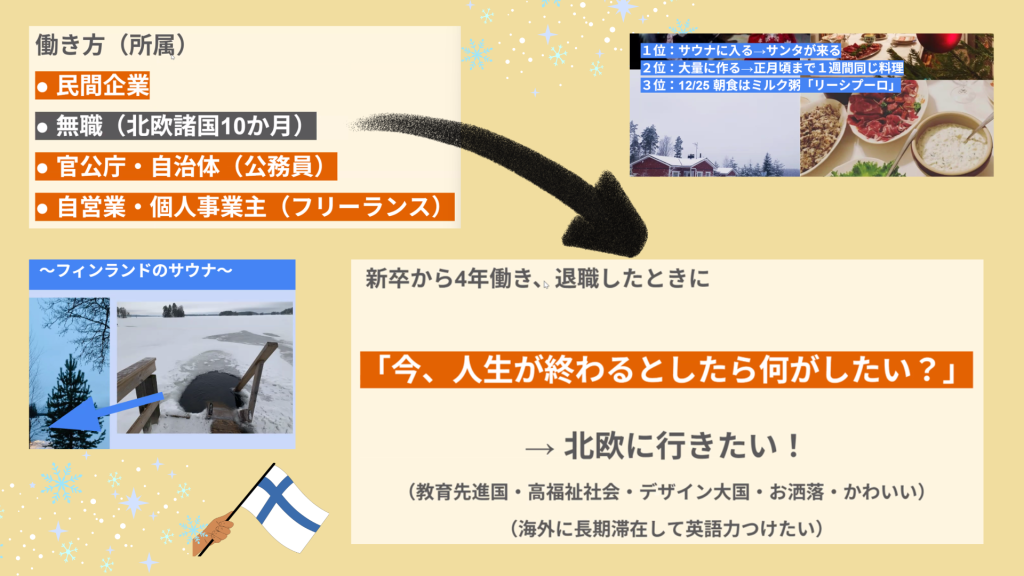 クラーク国際中等部クラークスマートコースで行われている夢中教室による伴走先生の授業