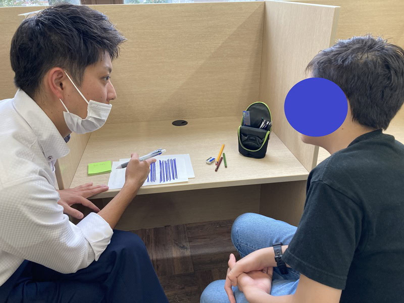 東京にあるフリースクール、クラーク国際中等部東京キャンパスの授業の様子