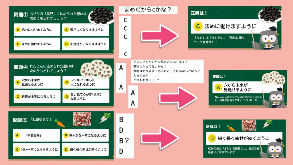 クラーク国際中等部クラークスマートコースで行われているお楽しみ会の内容