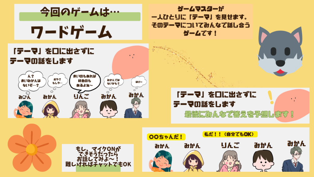 クラーク国際中等部オンラインキャンパスで行われているコアタイムの授業