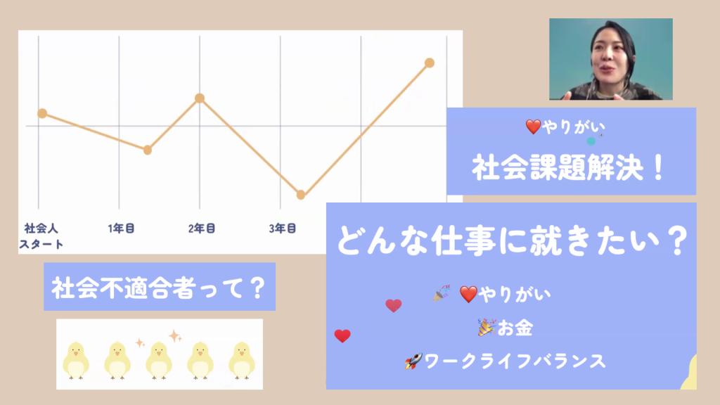 クラーク国際中等部で行われている夢中教室による伴走先生の授業