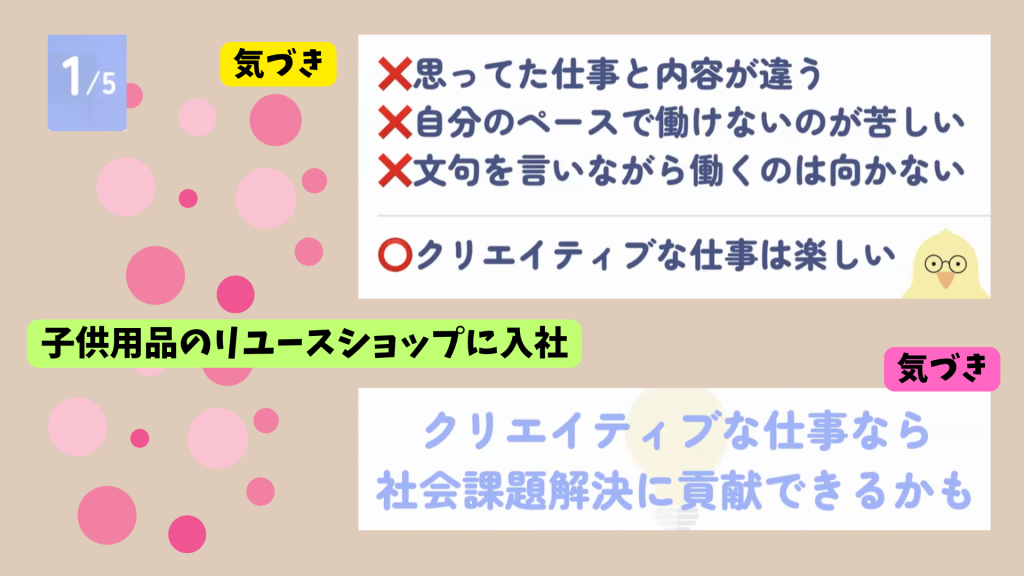 クラーク国際中等部で行われている夢中教室による伴走先生の授業