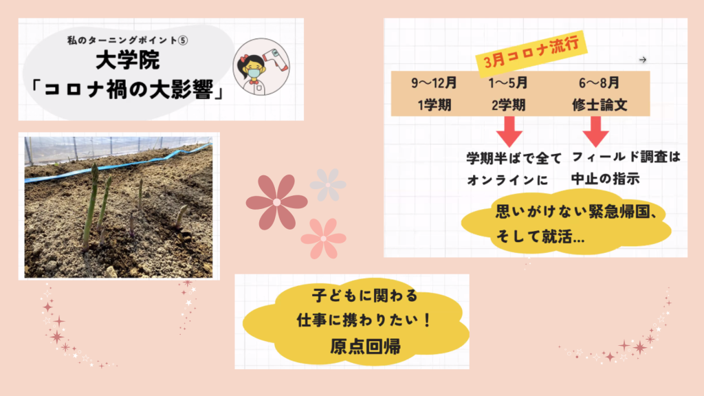 クラーク国際中等部クラークスマートコースで行われている夢中教室による伴走先生の授業