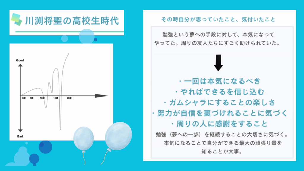 クラーク国際中等部スマートコースで行われている夢中教室の授業