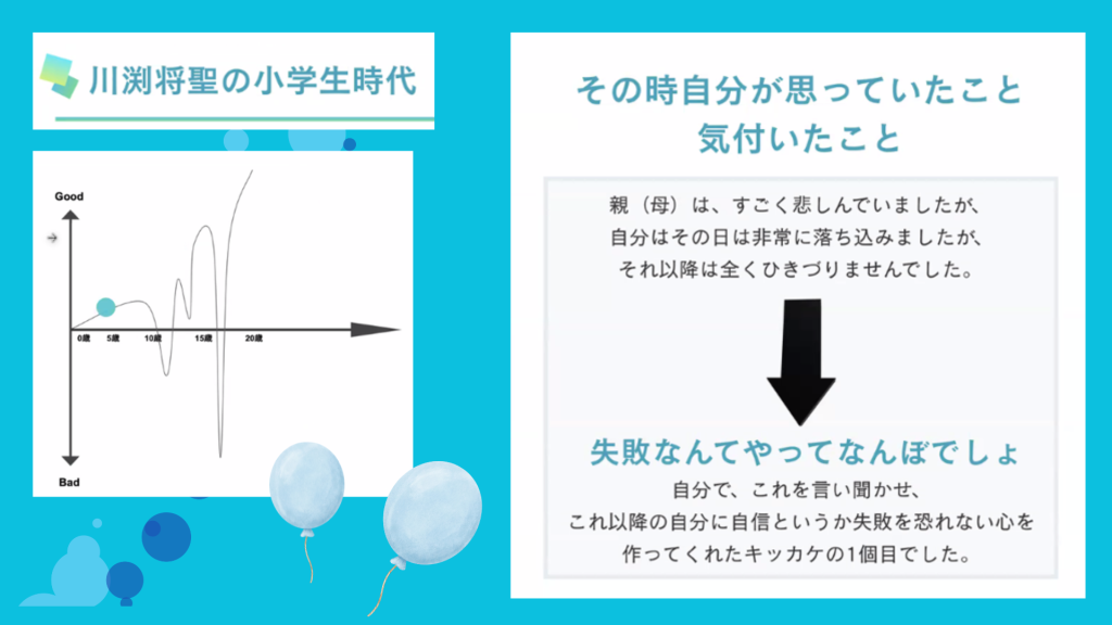 クラーク国際中等部スマートコースで行われている夢中教室の授業