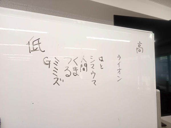 大阪にあるフリースクール、クラーク国際中等部、大阪天王寺キャンパス、カードゲーム、Ito、交流、友だち