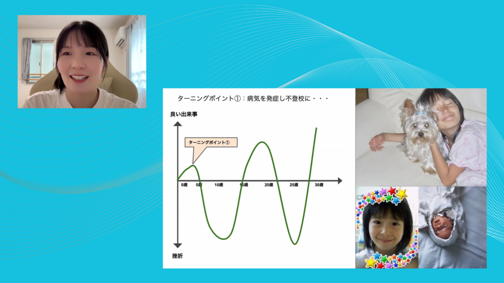 クラーク国際中等部スマートコースで行われている夢中教室による伴走先生の授業