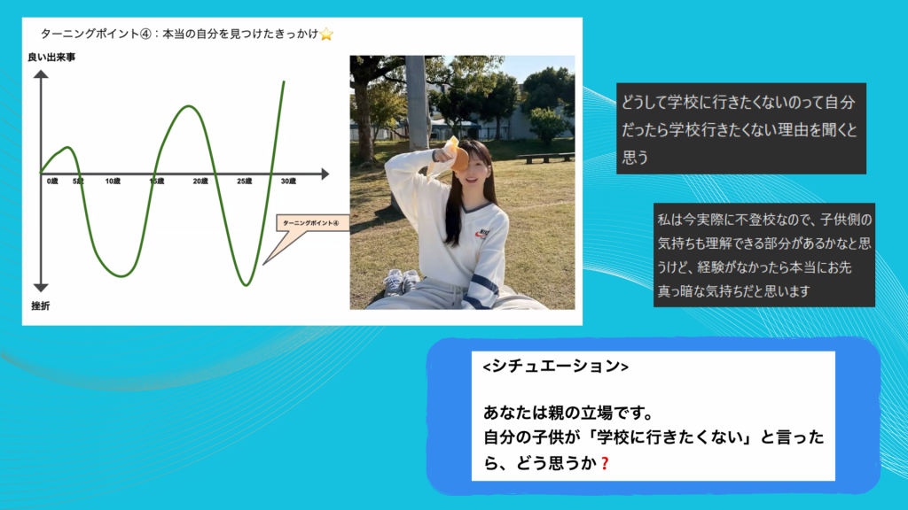 クラーク国際中等部スマートコースで行われている夢中教室による伴走先生の授業