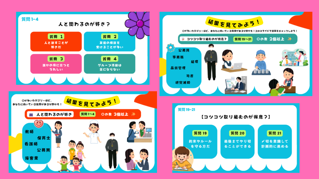 クラーク国際中等部スマートコースで行われているキャリア進路の授業