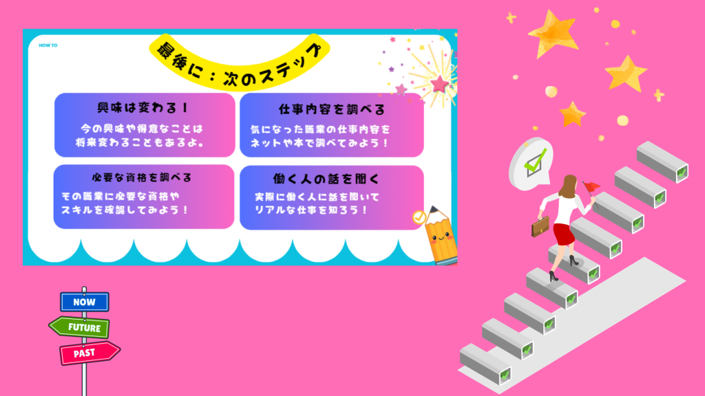クラーク国際中等部スマートコースで行われているキャリア進路の授業