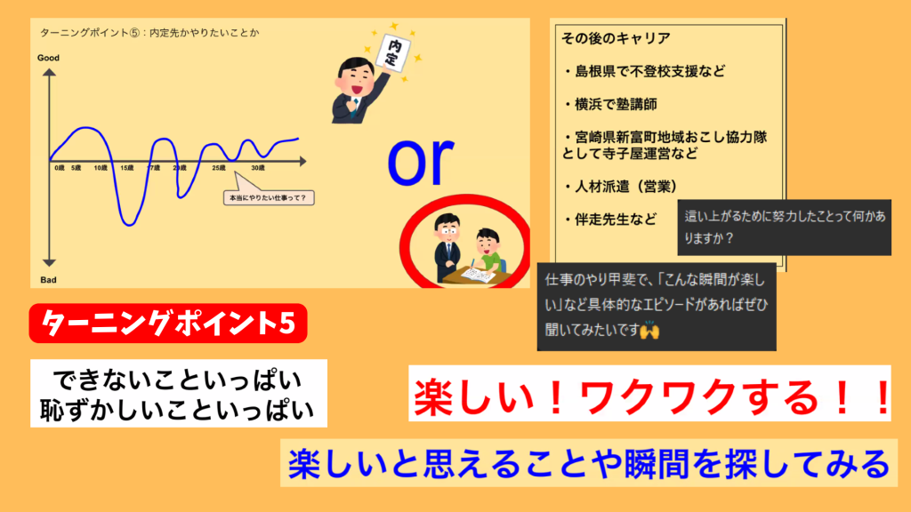 クラーク国際中等部スマートコースで行われている夢中教室による伴走先生の授業