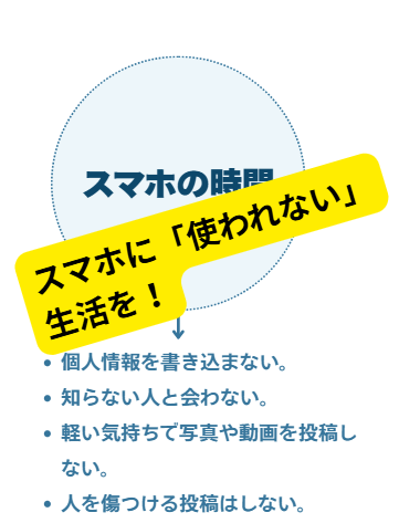 東京にあるフリースクール、クラーク国際中等部東京キャンパスの授業の様子