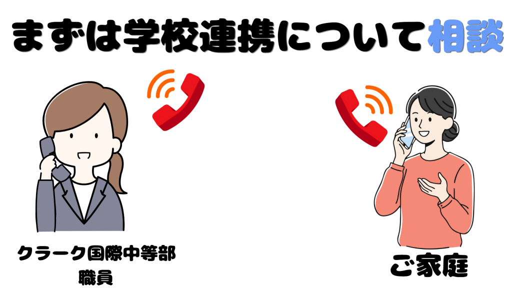クラーク国際中等部の学校連携について