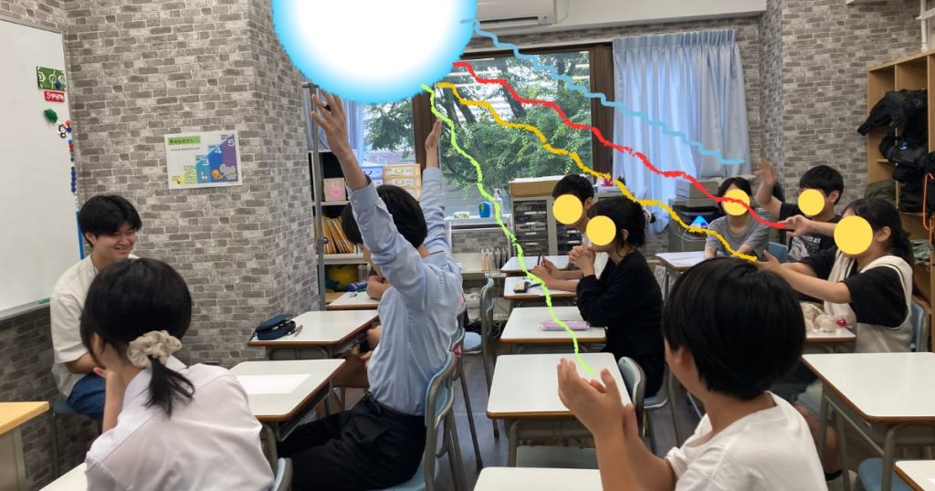 東京にあるフリースクール、クラーク国際中等部東京キャンパスの授業の様子