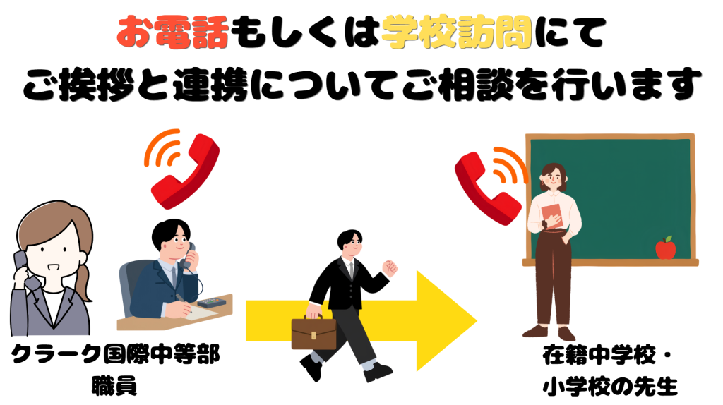 クラーク国際中等部の学校連携について