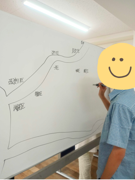 大阪にあるフリースクール、クラーク国際中等部大阪天王寺キャンパス、お絵描き、すきま時間、休み時間、ホワイトボード、