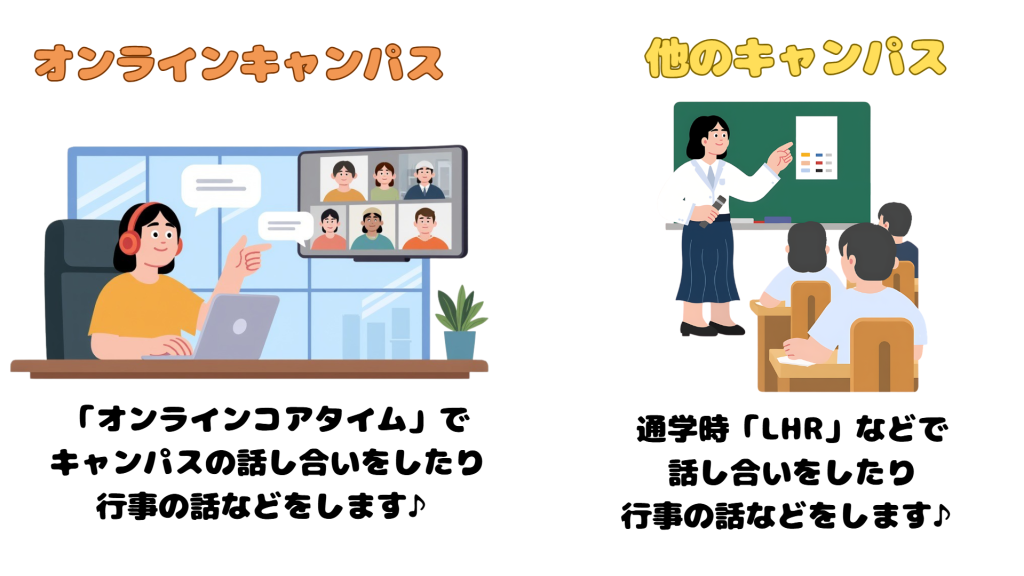 クラーク国際中等部オンラインキャンパスと他キャンパスの違いについて